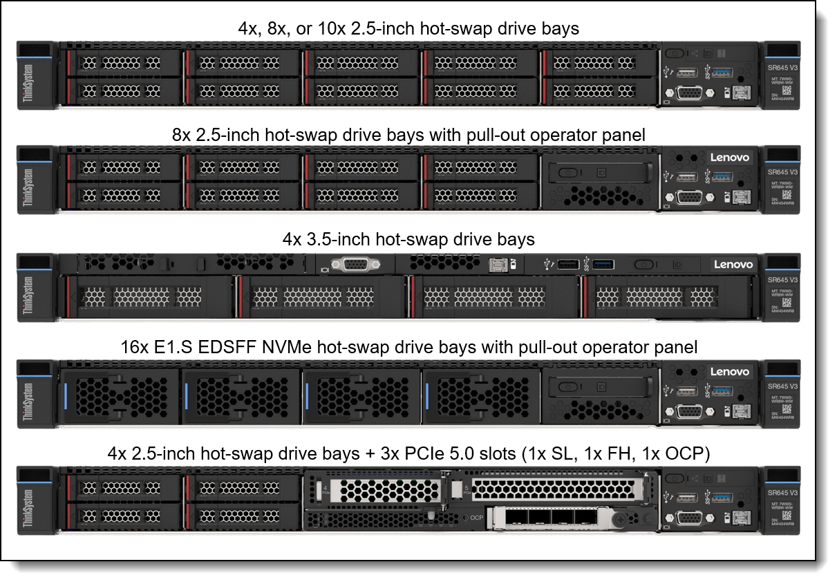 Lenovo ThinkSystem SR645 V3 Server Product Guide > Lenovo Press